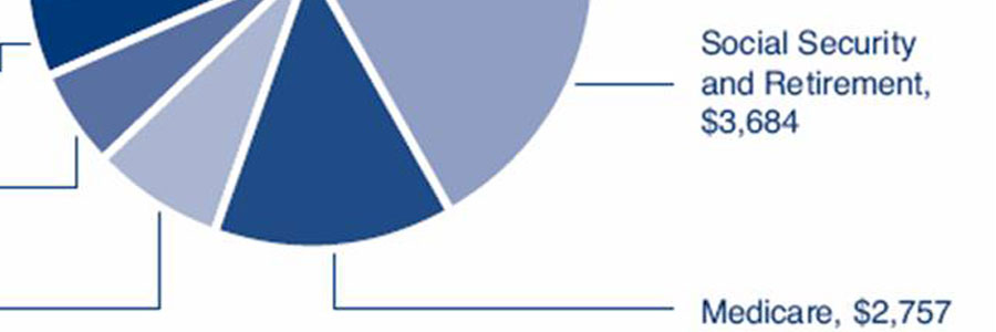 Diversified Accounting Services Inc in Lynnwood, WA (6)
