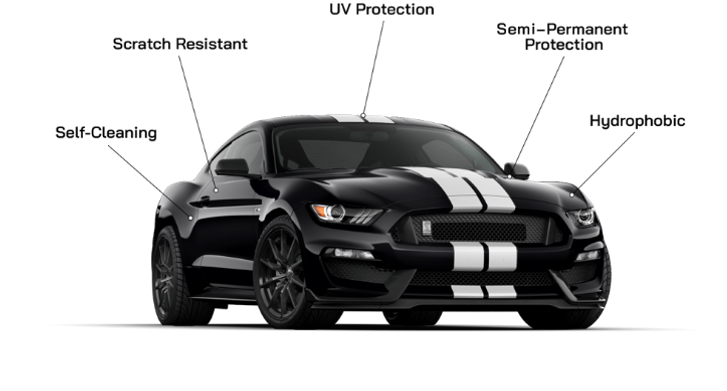 Premium Auto Detailing in Fairfield, NJ (2)