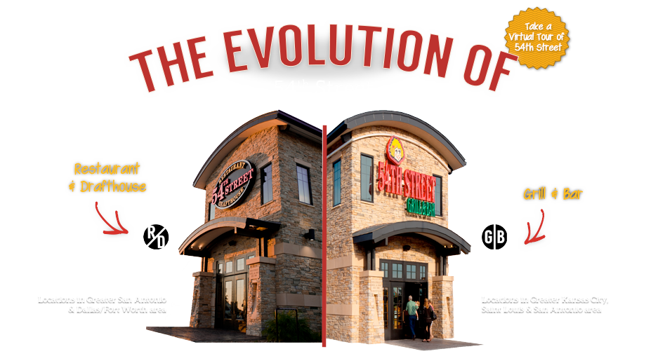 54th Street Restaurant & Drafthouse in Lewisville, TX (3)