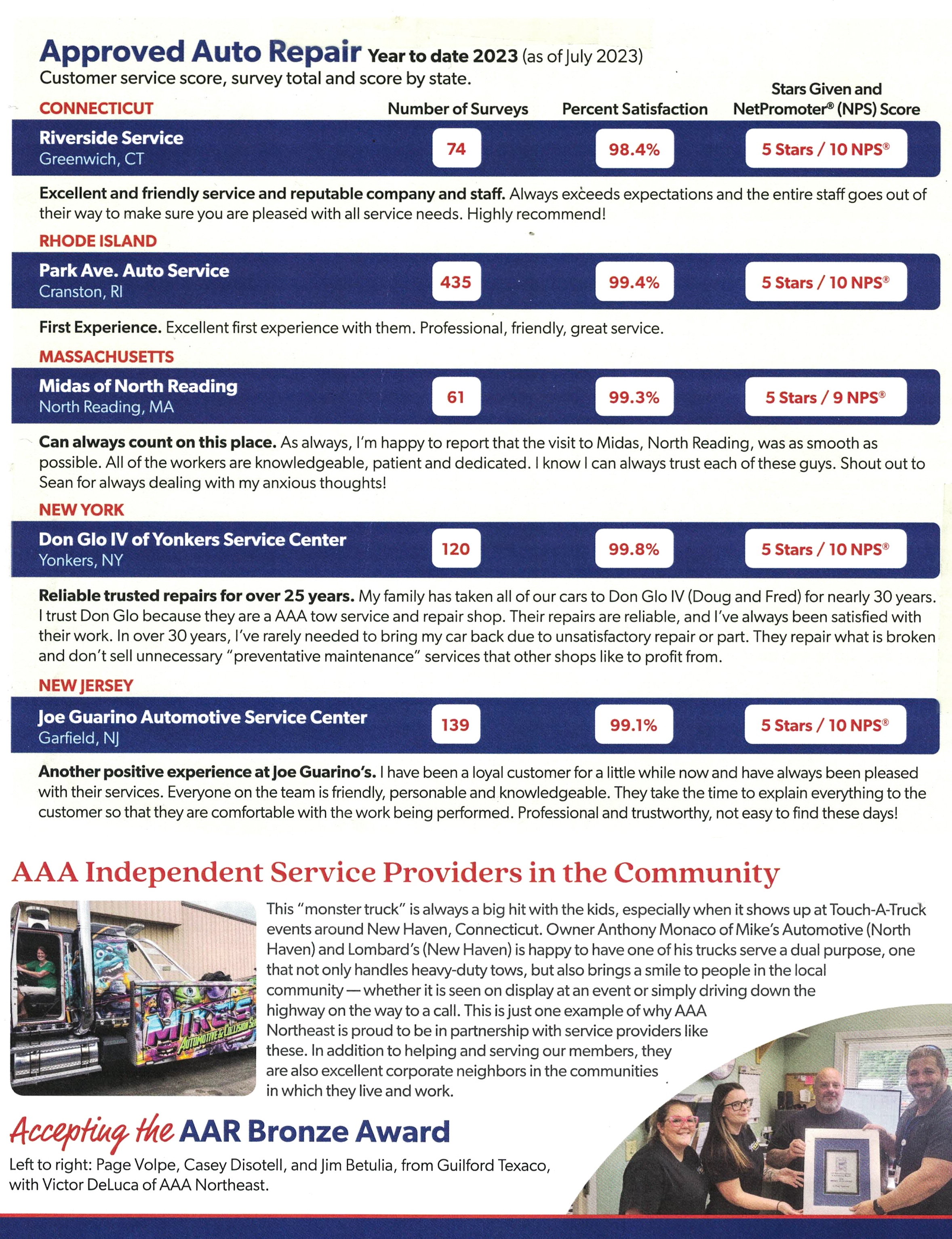 Joe Guarino Automotive Service Center in Garfield, NJ