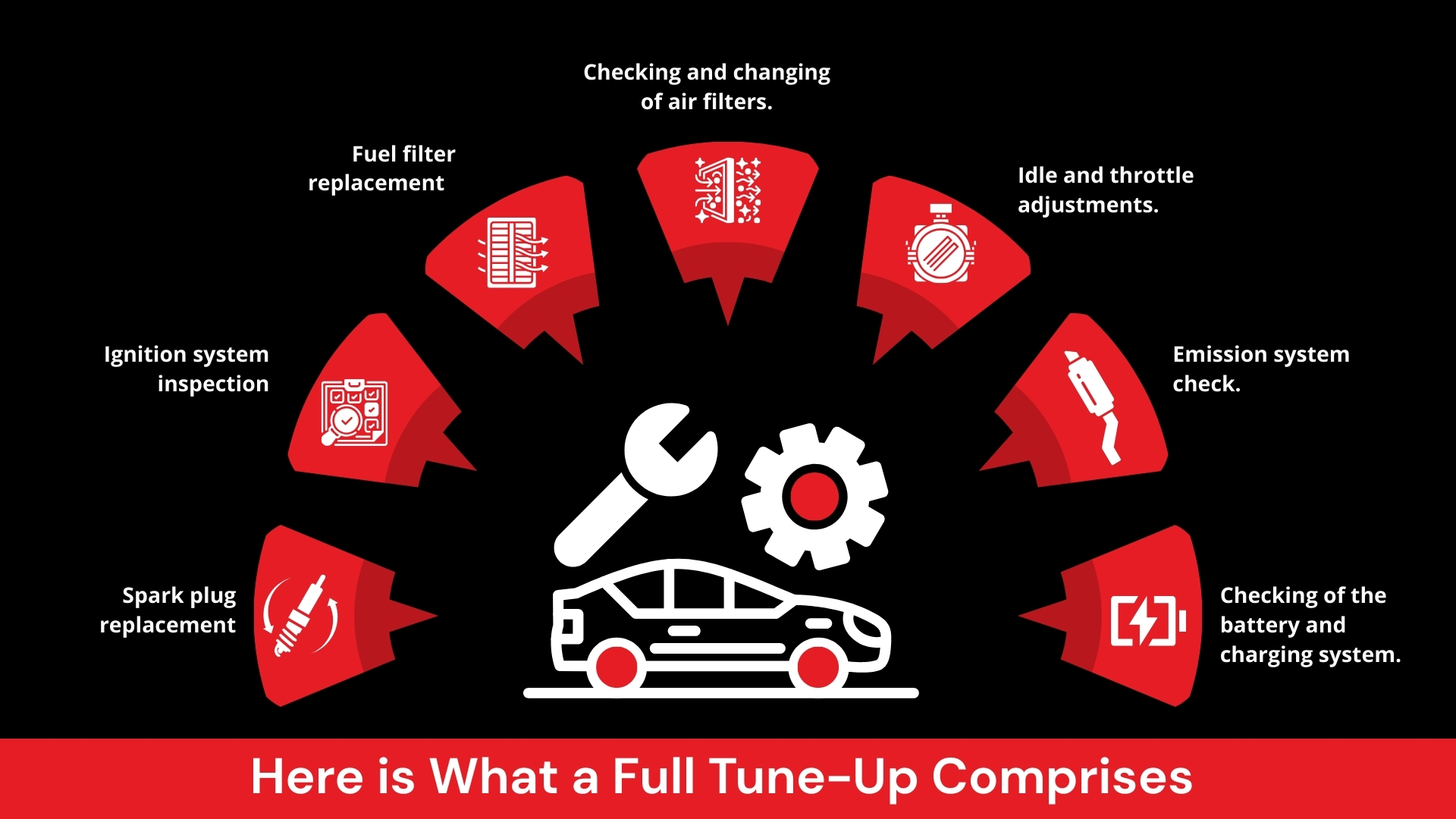 Berks Auto Repair Service in Reading, PA (2)
