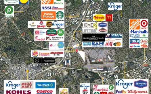 Southern Capital Brokers in Conyers, GA