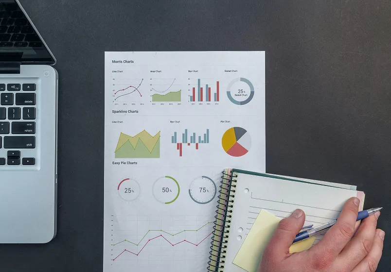 Complete Financials in Myrtle Beach, SC (6)