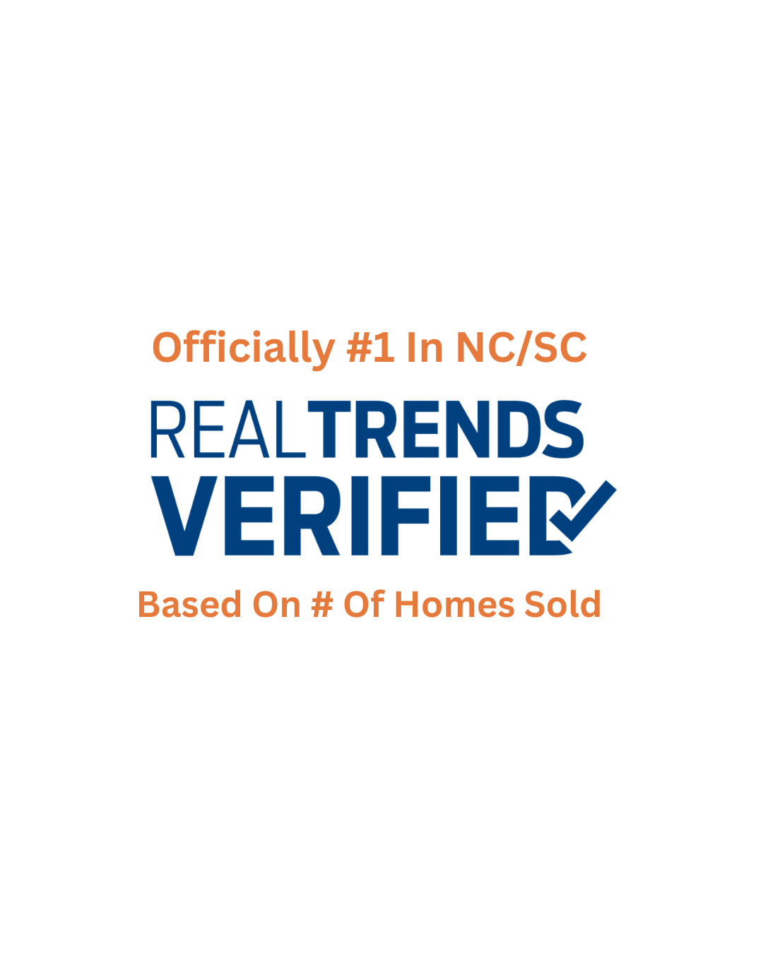 McClure Group Realty in Winnsboro, SC