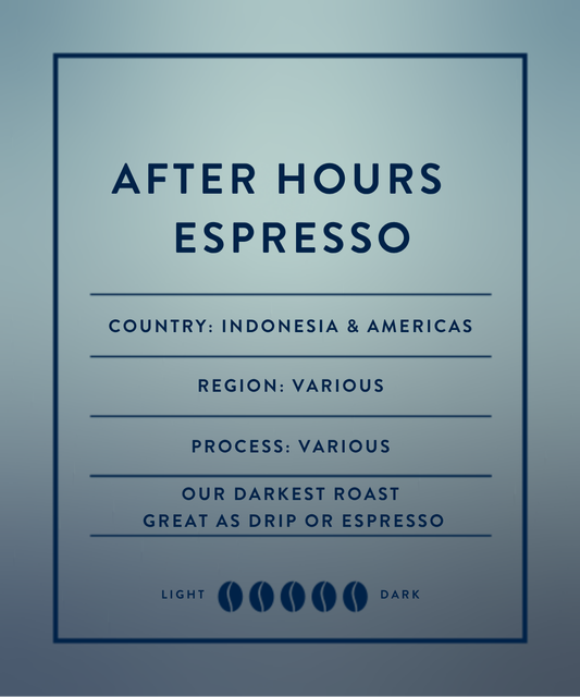 Blue Room Roasters in Buxton, NC (2)