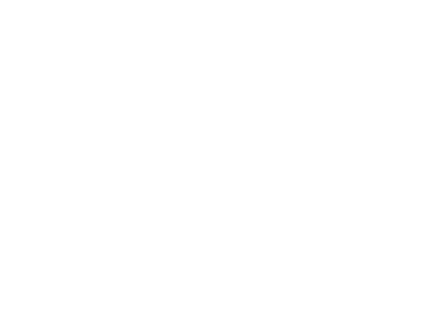 The Westheimer Group in Dayton, OH