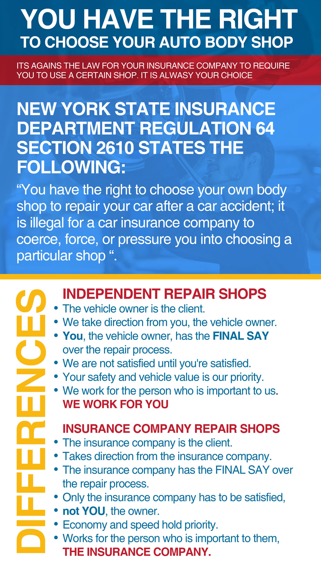 Knight's Collision & Auto Center Inc. in Brooklyn, NY