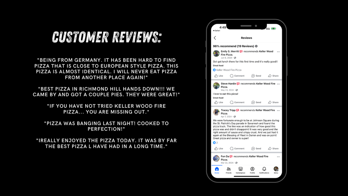 Keller Wood Fire Pizza in Richmond Hill, GA (4)