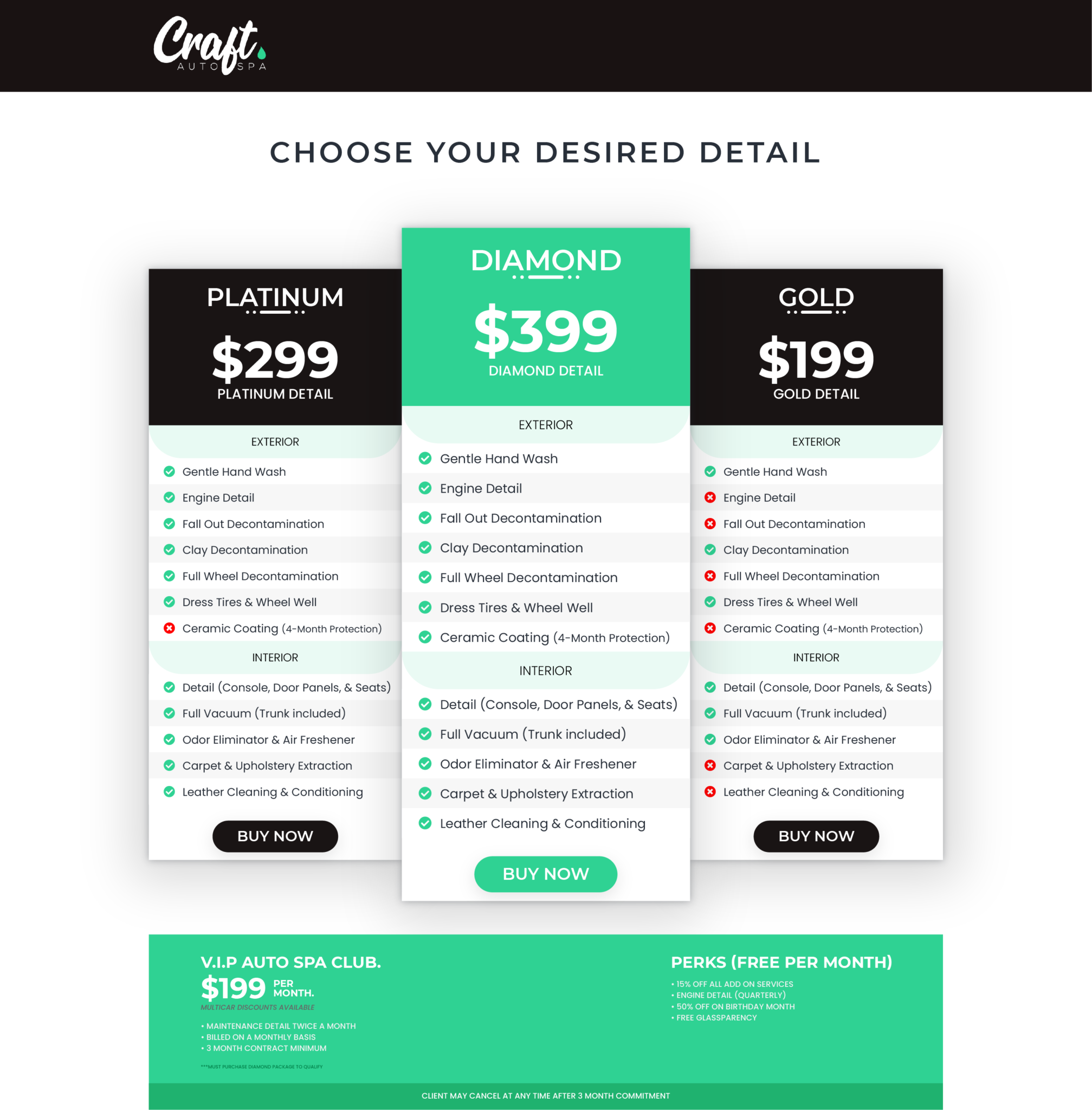 Craft Auto Spa, LLC in St. Petersburg, FL (2)