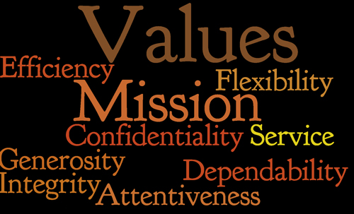 Yoder Financial Services in Meadville, PA (5)