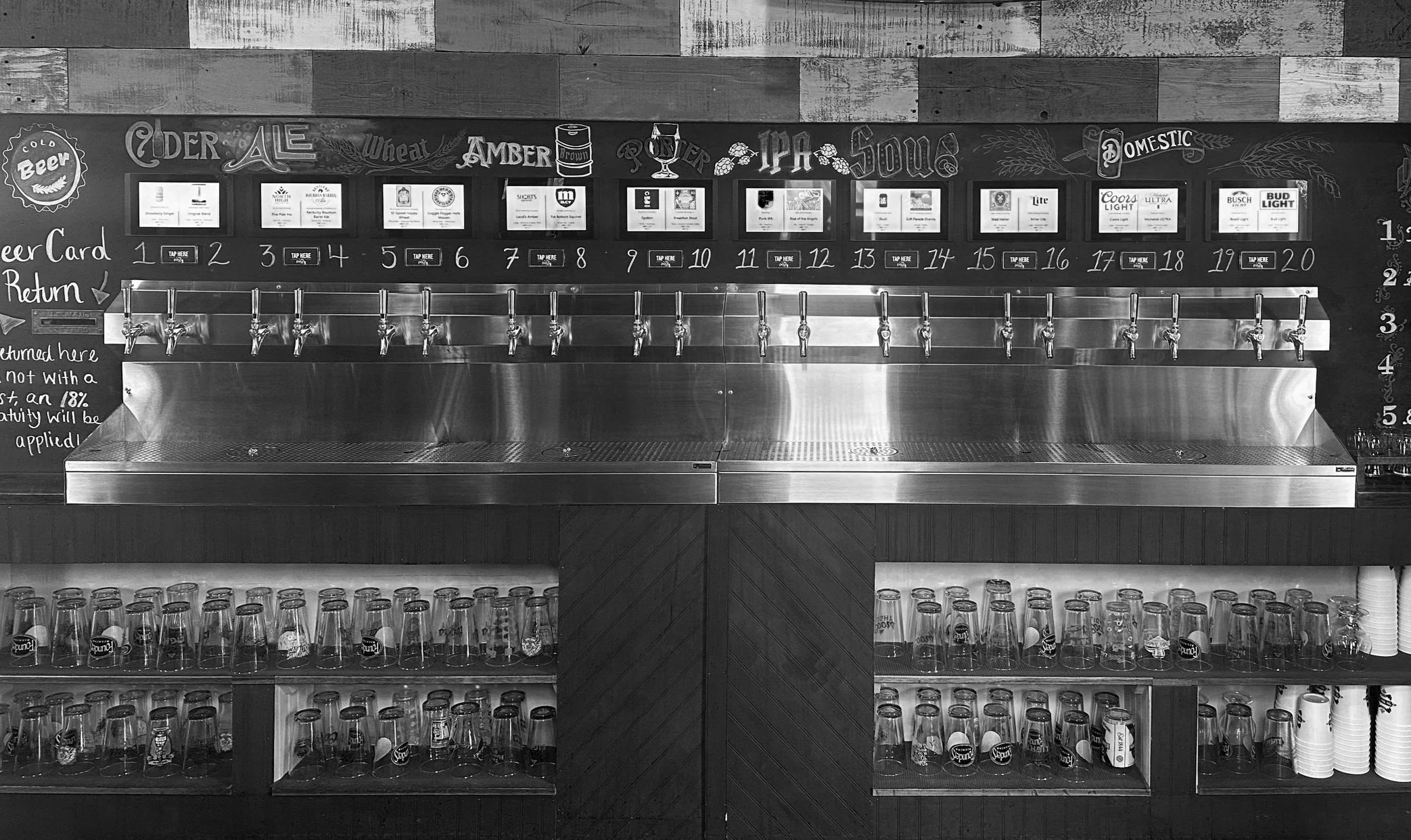 The Mad Tap in Tipton, IN (4)