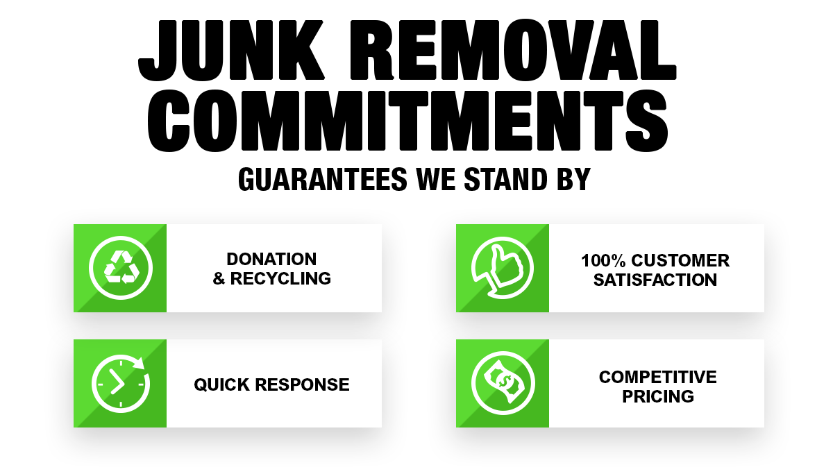 Good News Junk Removal in Dallas, GA