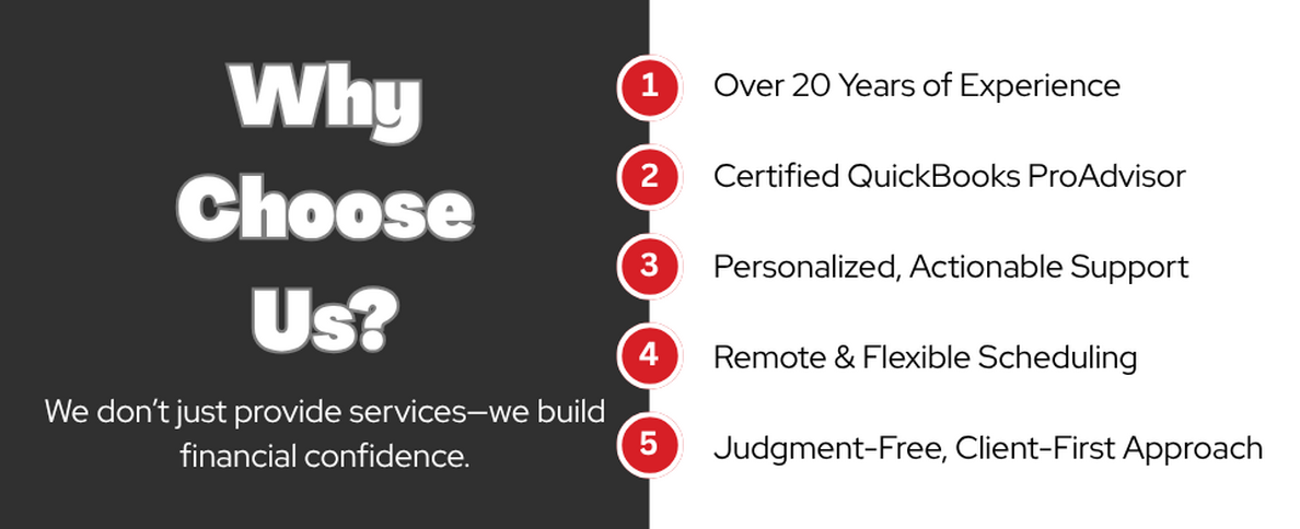 B&M Financial Management Services, LLC in Bronxville, NY (2)