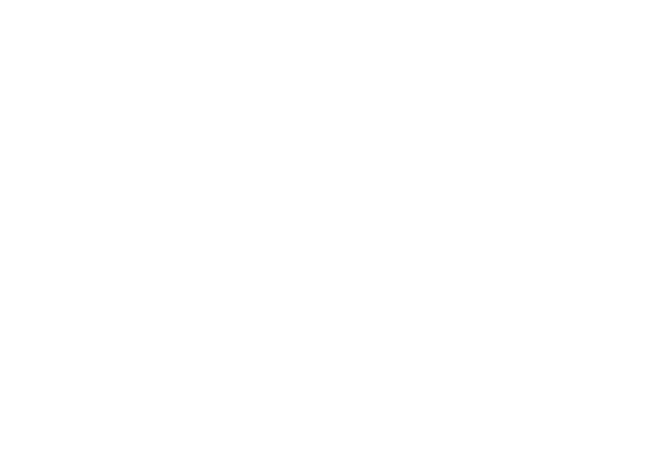 So Sweet, So Savory, Kitchen & Catering in Fort Worth, TX (5)
