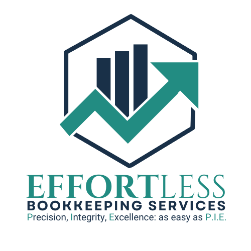Effortless Bookkeeping Services in Merritt Island, FL (3)