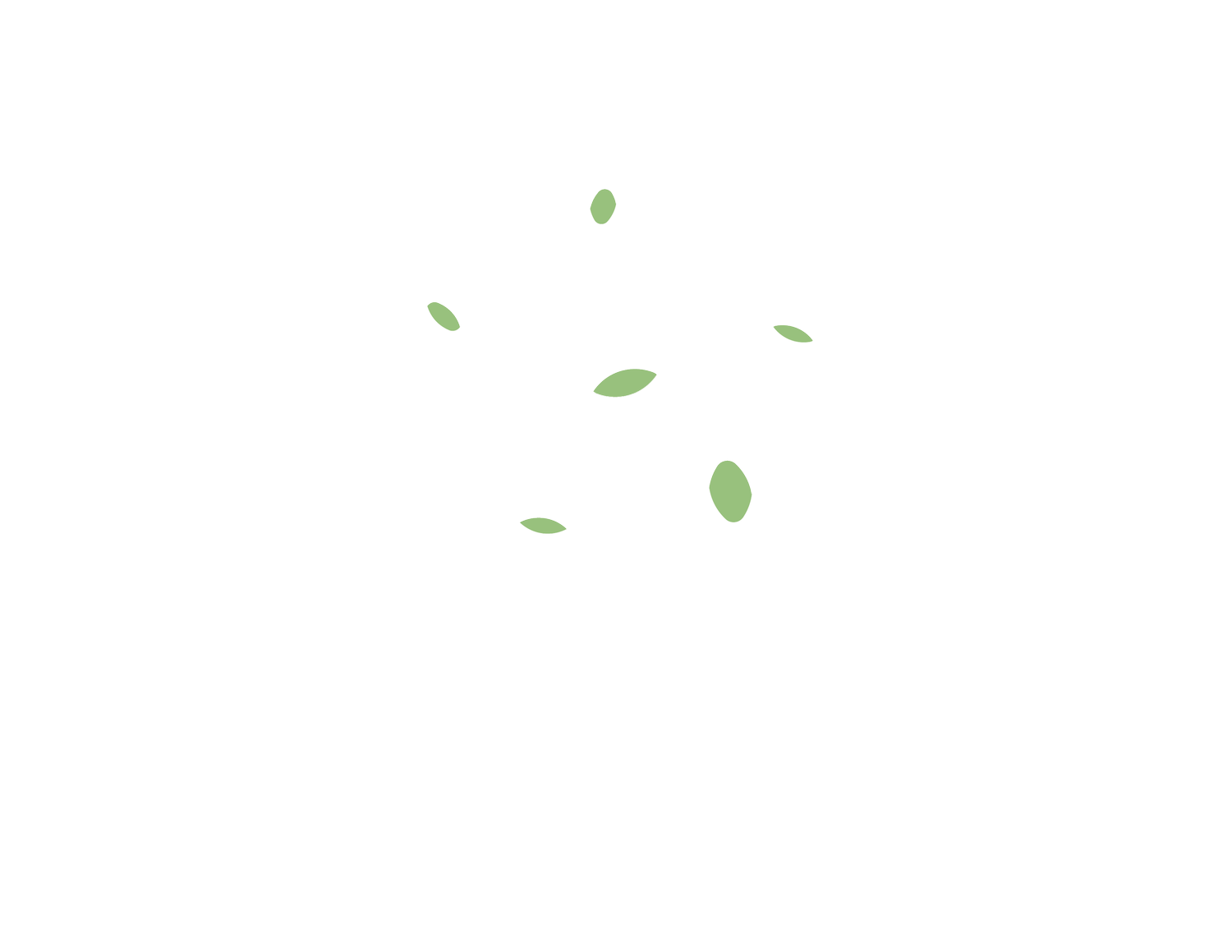 Impact Driven B Corp in Antioch, CA (5)
