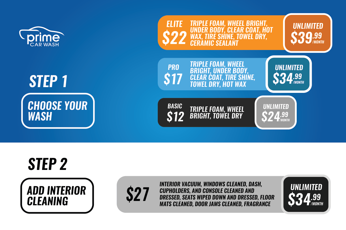 Prime Car Wash in Avon, IN (4)