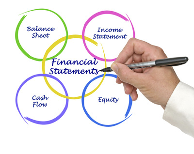 Better Business Financial Services in San Luis Obispo, CA (4)