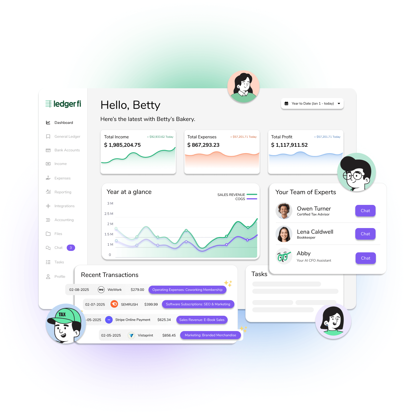 LedgerFi in Cupertino, CA