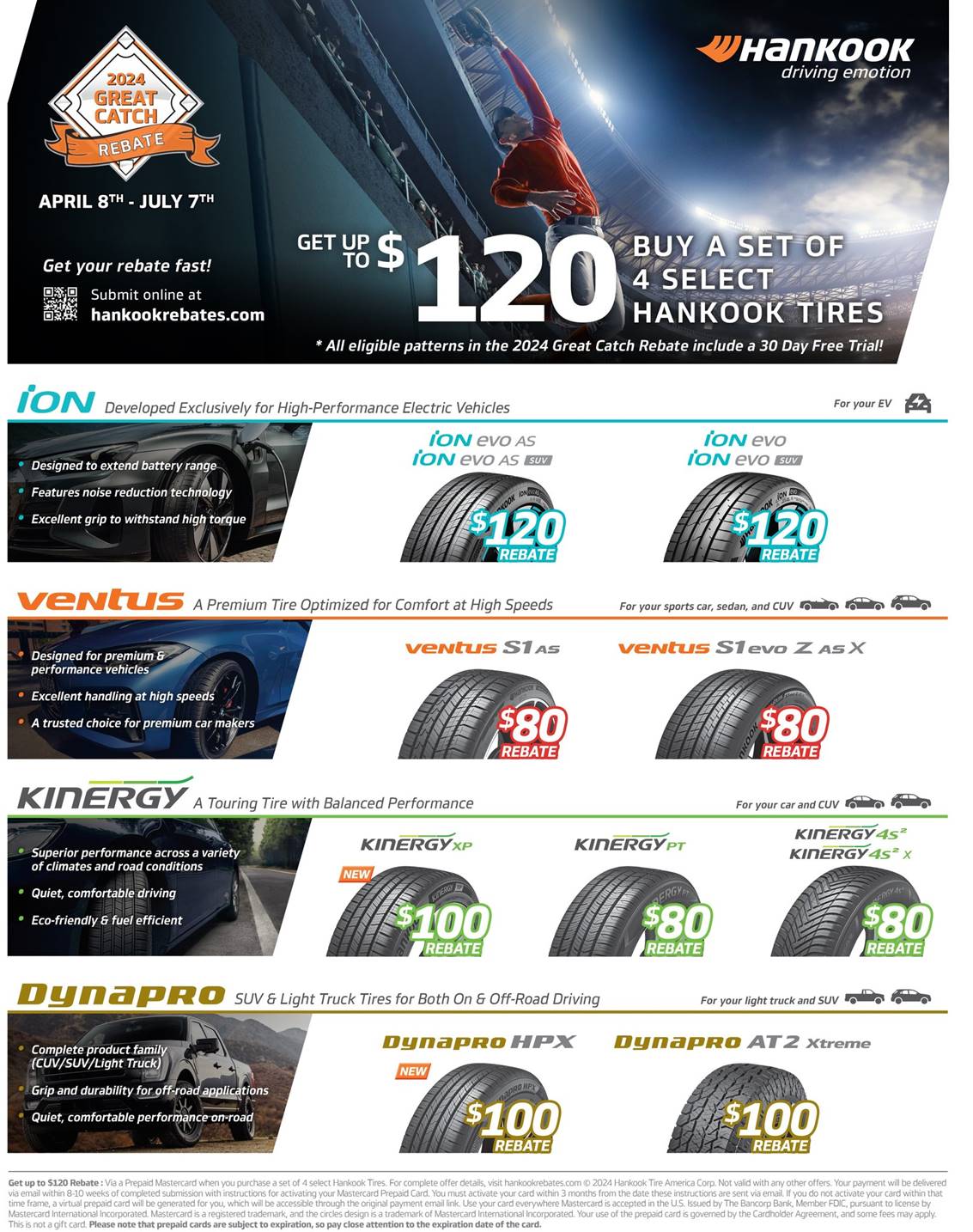 Care More Performance, Inc. in East Troy, WI