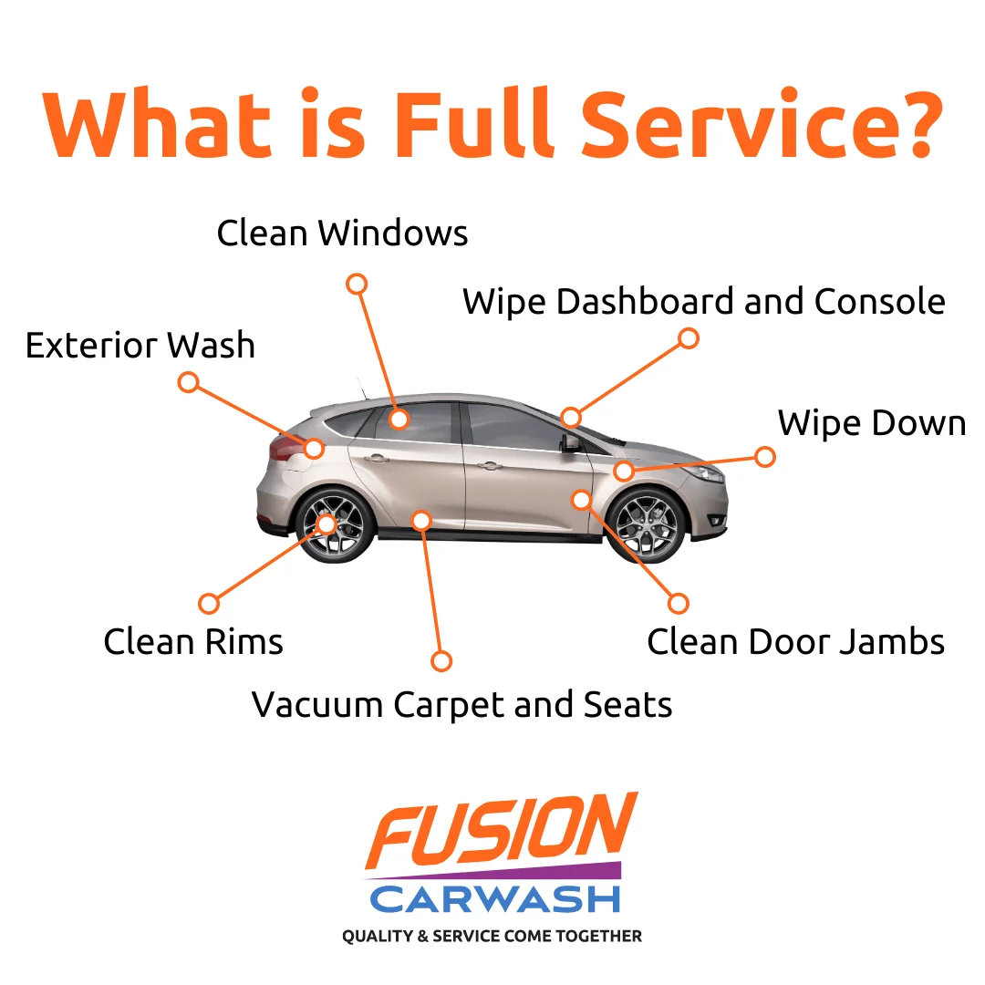 Fusion Carwash in Frederick, MD (2)