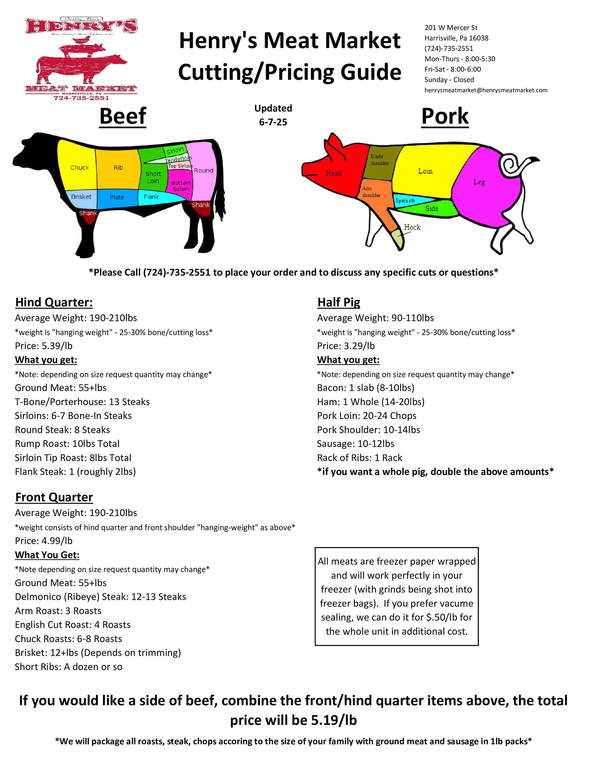 Henry's Meat Market in Harrisville, PA (3)