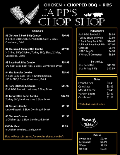 Japp's Chop Shop in Whitakers, NC (4)