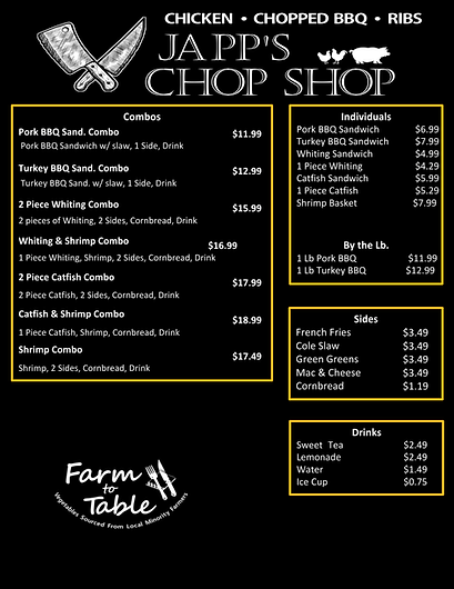 Japp's Chop Shop in Whitakers, NC (5)