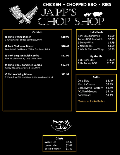Japp's Chop Shop in Whitakers, NC (6)