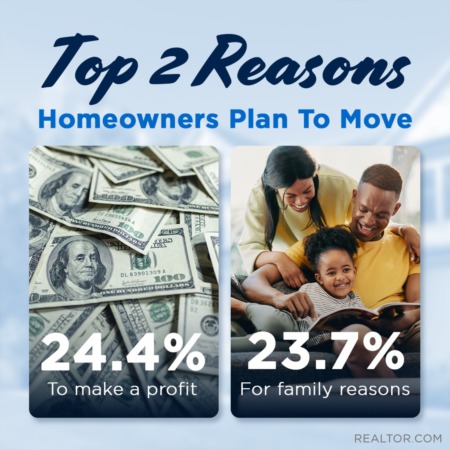 Buy Sell Ohio Realty in Powell, OH (5)