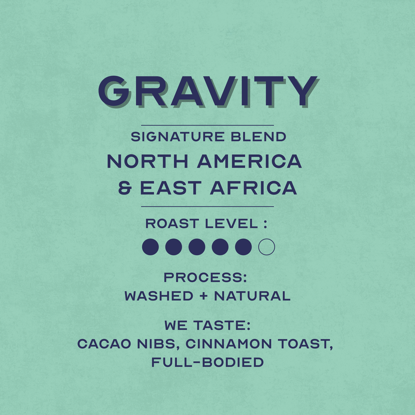 Cooperative Coffee Roasters in Asheville, NC (2)