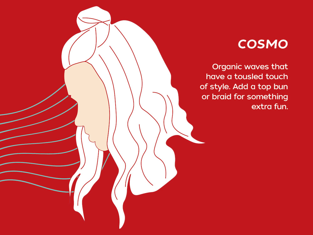 CatWalk Hair Studio in Bryan, TX (5)