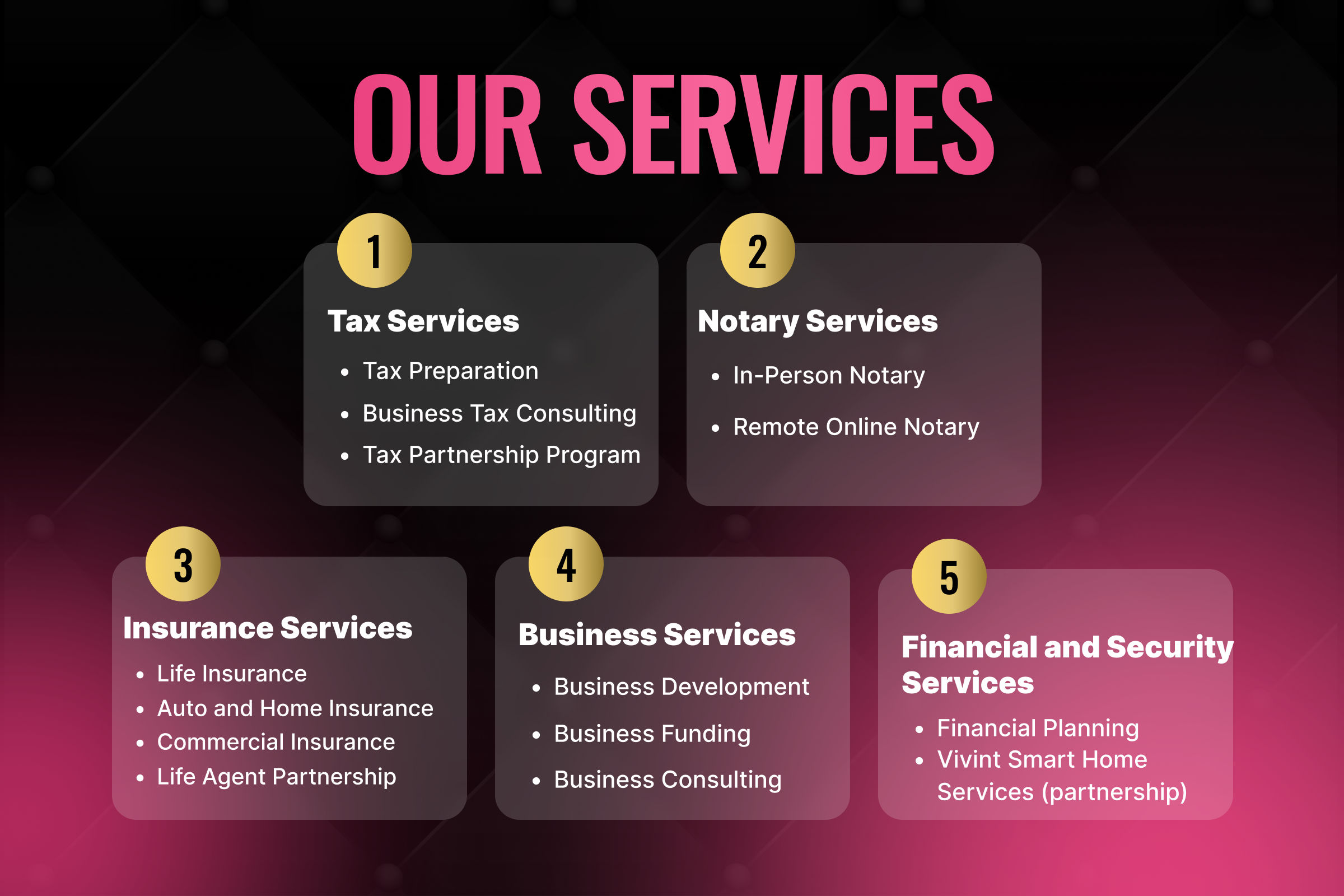 GGs Tax & Notary Apostille I-9 Verifications in Houston, TX (2)