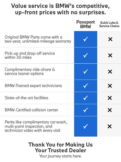 Passport BMW Service & Parts Center in Camp Springs, MD (3)