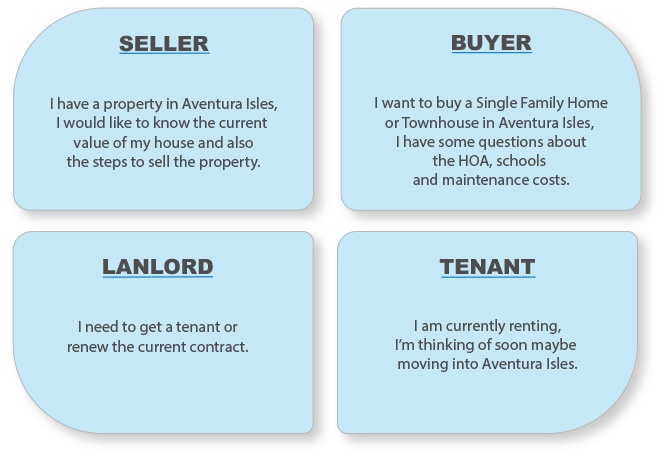 Aventura Isles & Miami Realtor. Susan Milgrom in Aventura, FL (4)