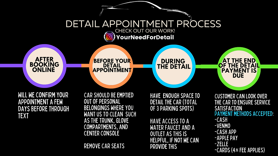 Lalo’s Extreme Mobile Detailing LLC in Burke, VA (2)