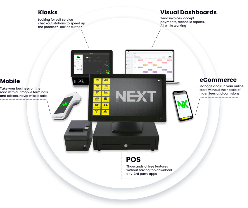 Next Generation Payments in West Palm Beach, FL (2)