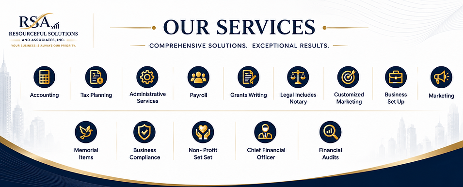 Resourceful Solutions and Associates Inc in Warner Robins, GA (3)