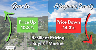 Greg Miller - Realtor Alleghany High Country Realty in Sparta, NC (6)