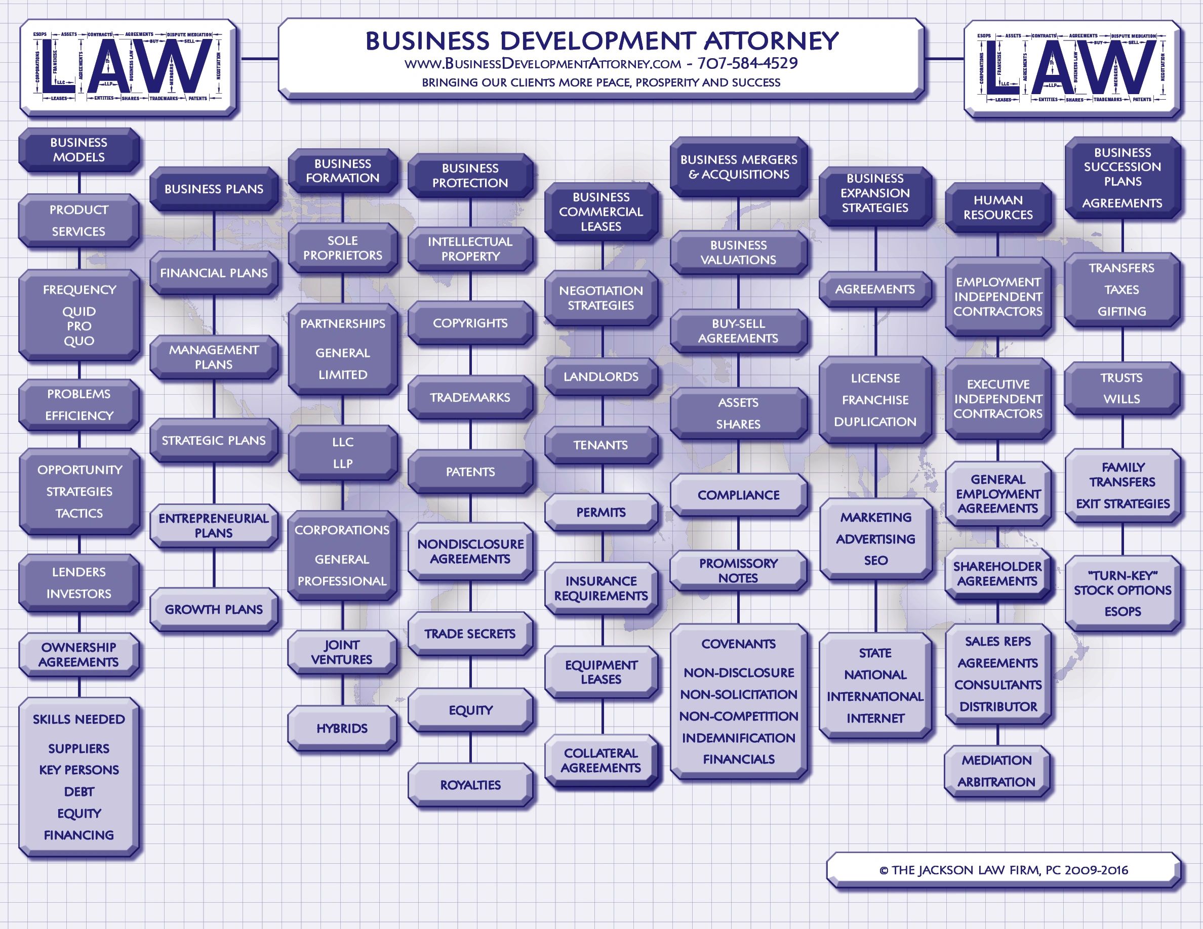 The Jackson Law Firm in Rohnert Park, CA
