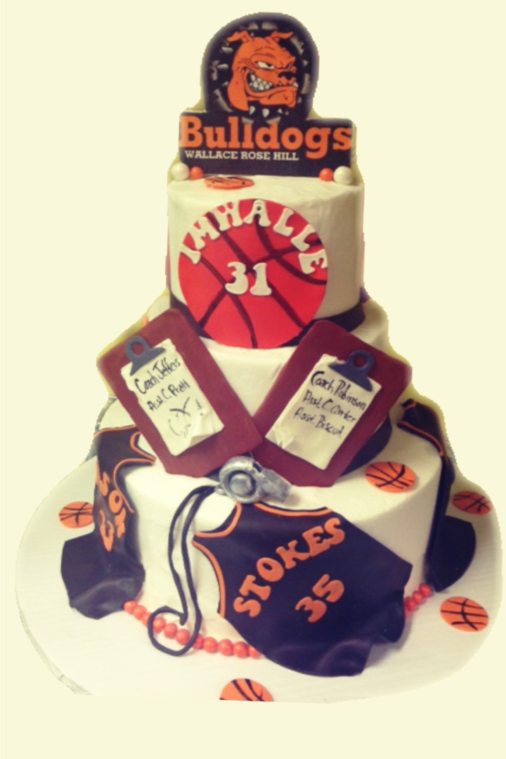 Your Perfect Cake in Greenville, NC (3)