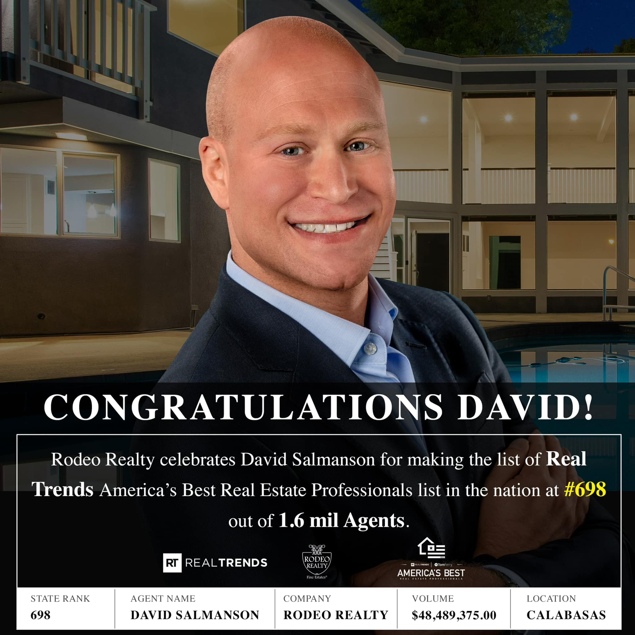 David Salmanson Realtor in Calabasas, CA