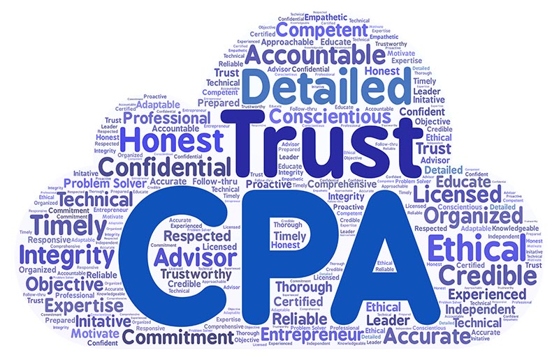 J T Levin & Associates in Highland Park, IL