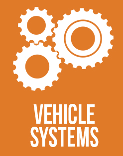 Complete Auto Care in Rock Hill, SC (4)