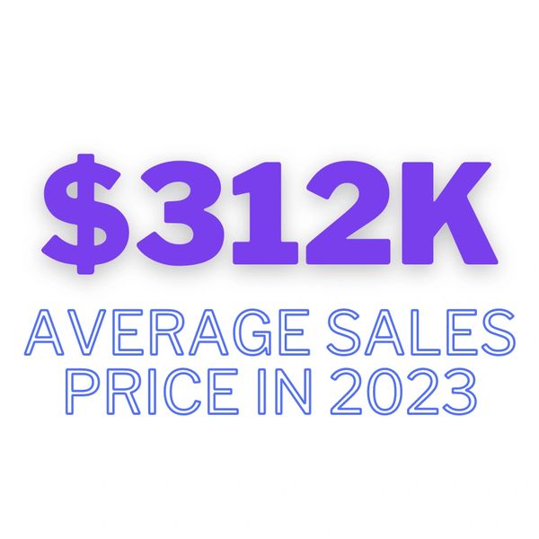 Buch Realty - Top Rated Columbus Realtor in Hilliard, OH (3)