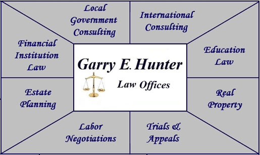 Garry E Hunter Law Office Inc in Athens, OH