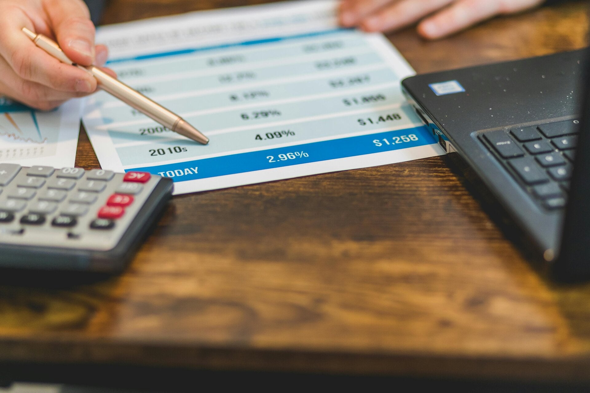 Accountax Multiservice Solution LLC in Homestead, FL (5)