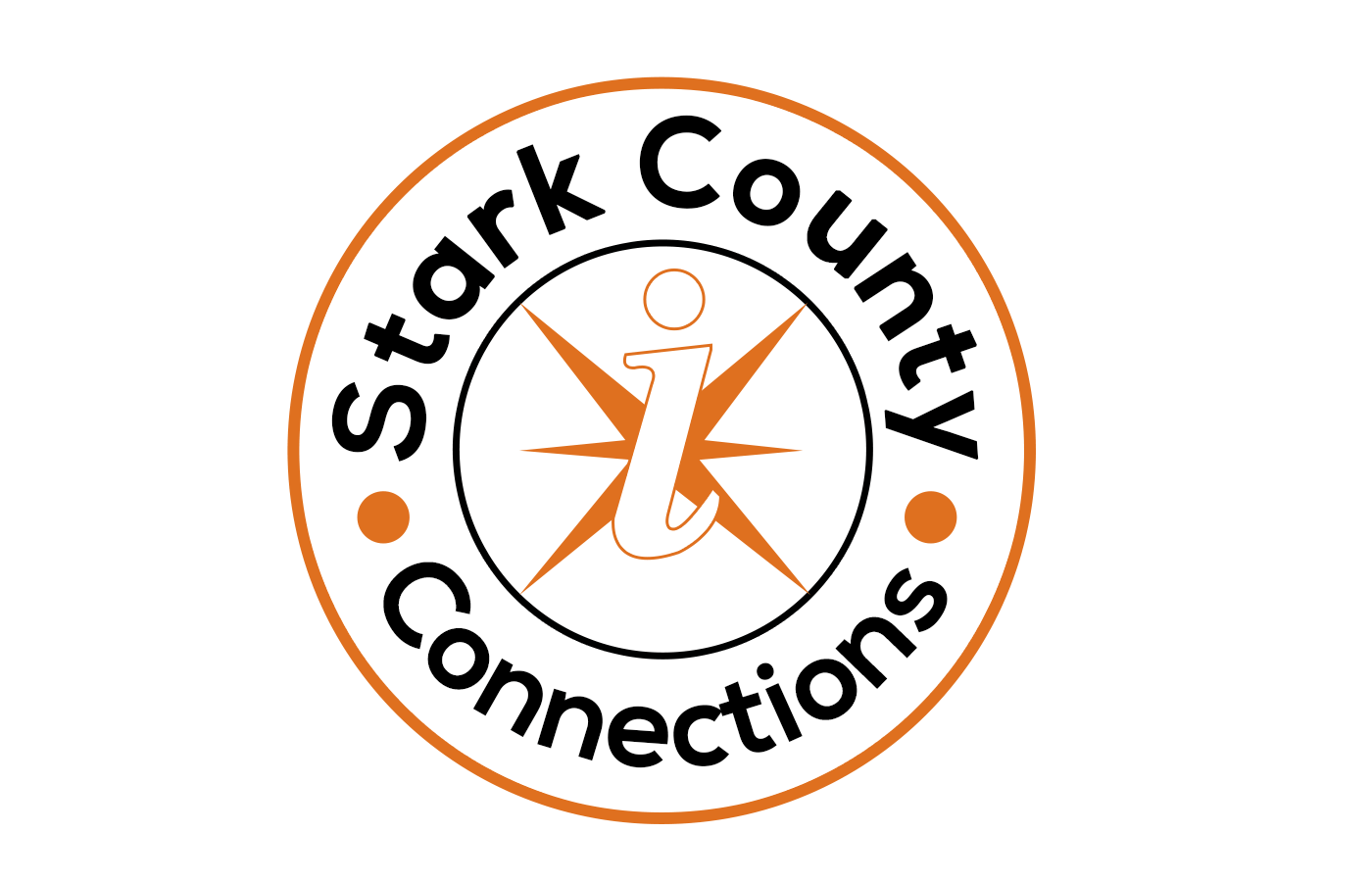 Stark County Connections in Canton, OH