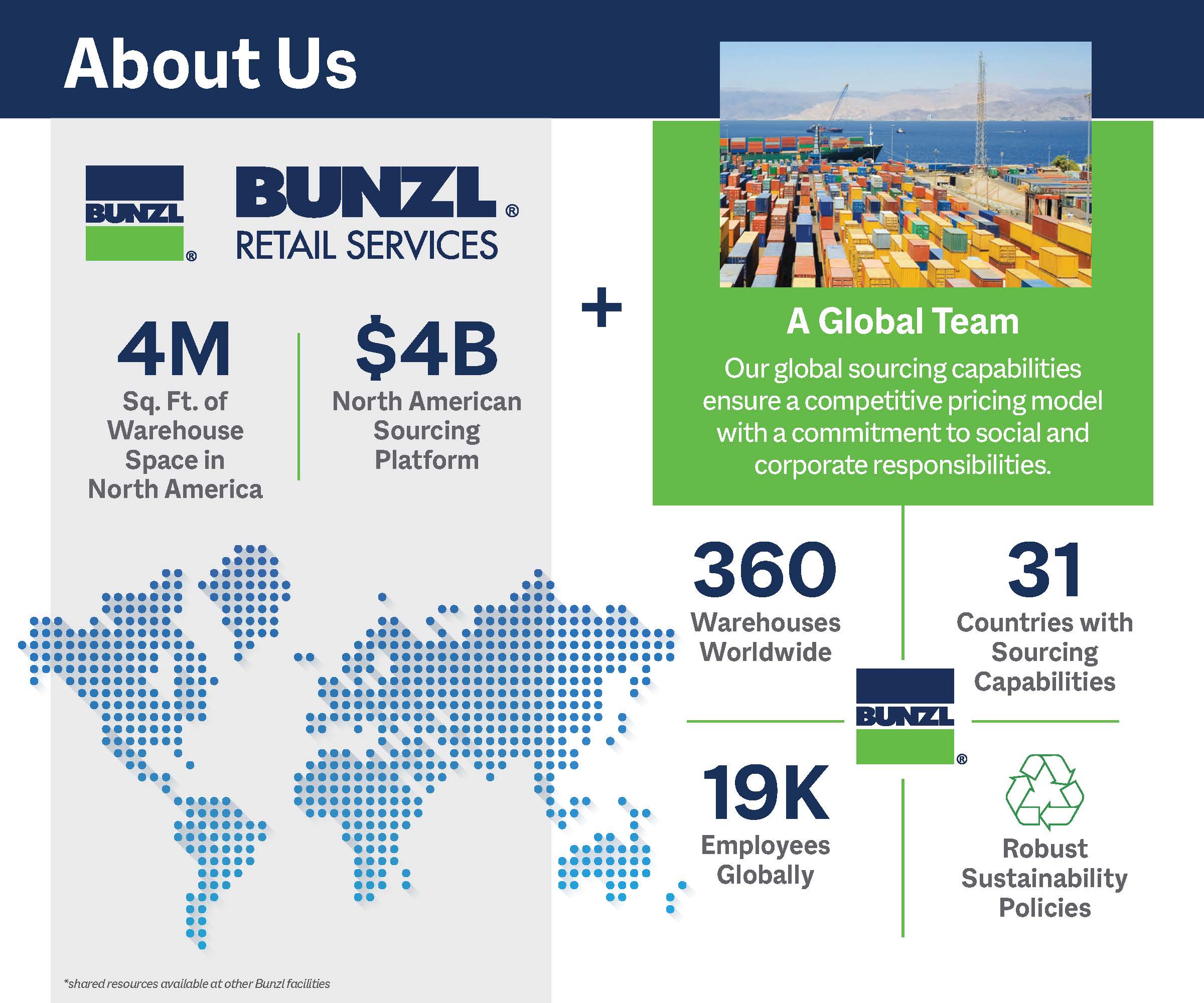 Bunzl Retail Services in Groveport, OH