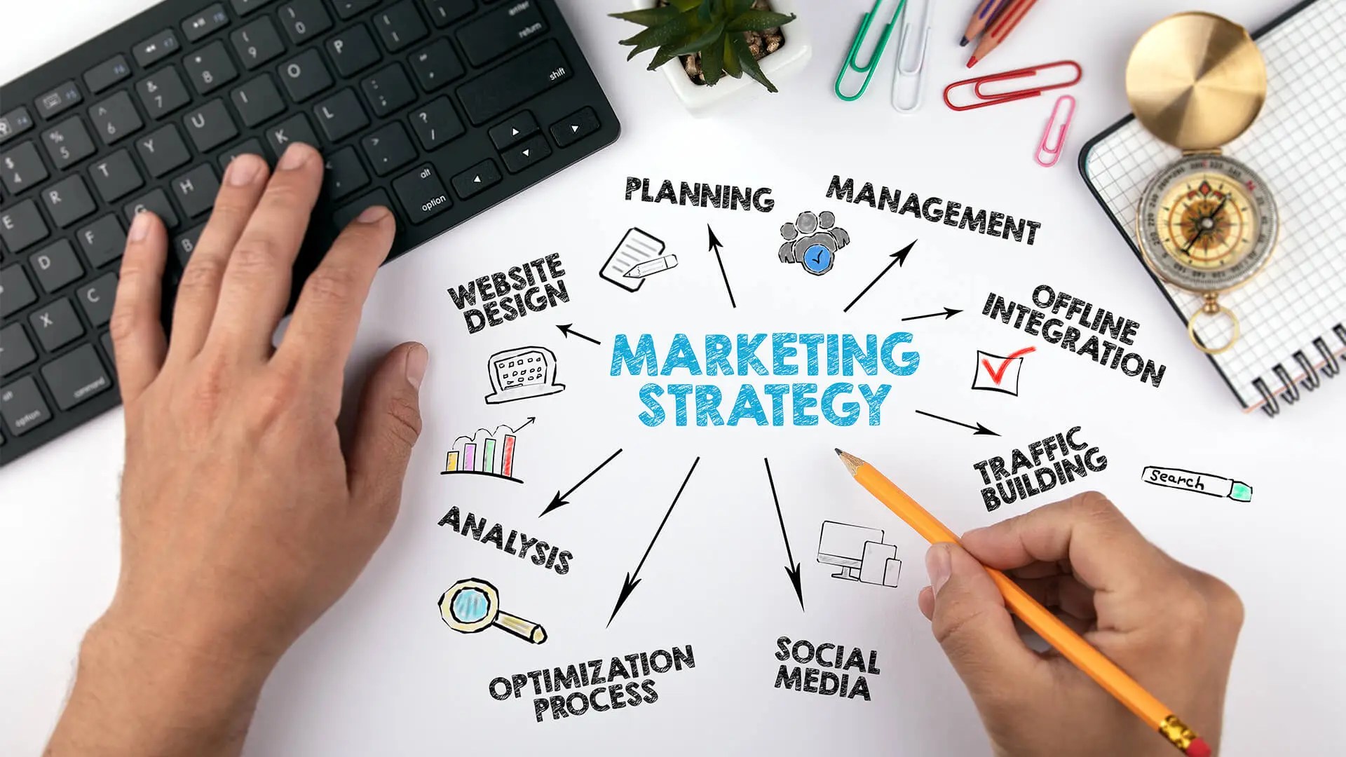 Structured Elements Marketing in Pleasanton, TX (2)